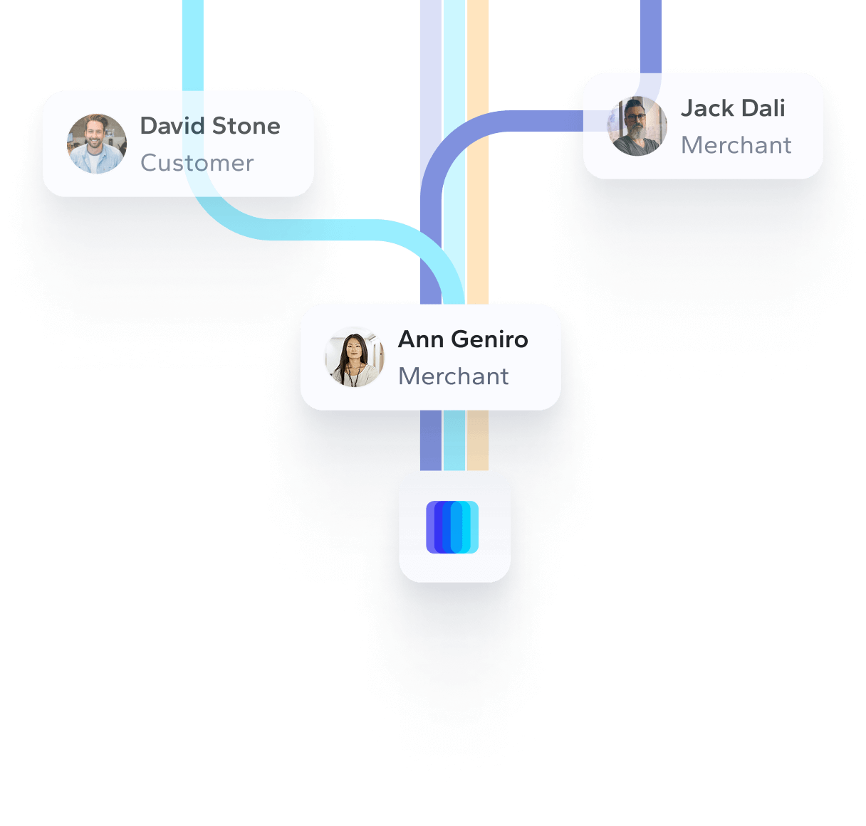 Seamless Integration & Fast Onboarding